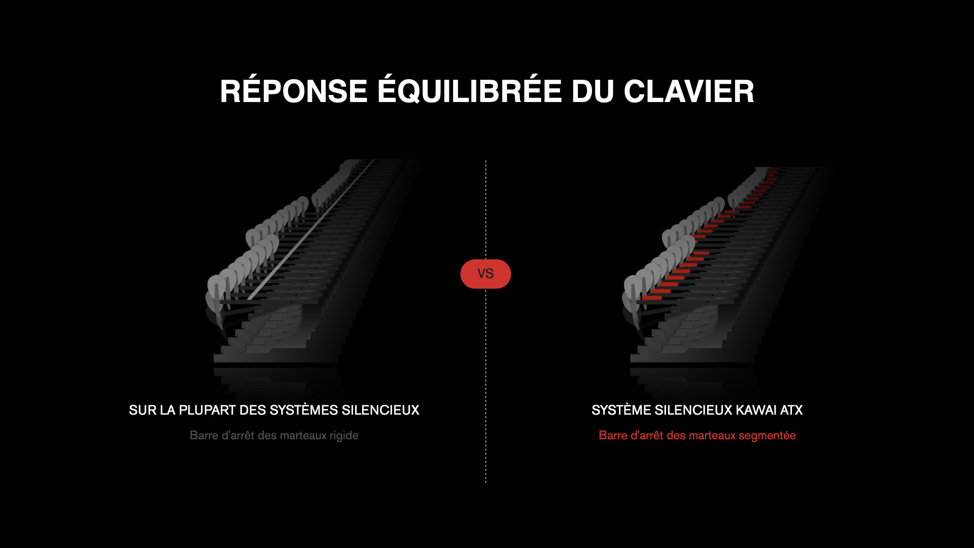 Violoniste devant un piano à queue Kawai ouvert
