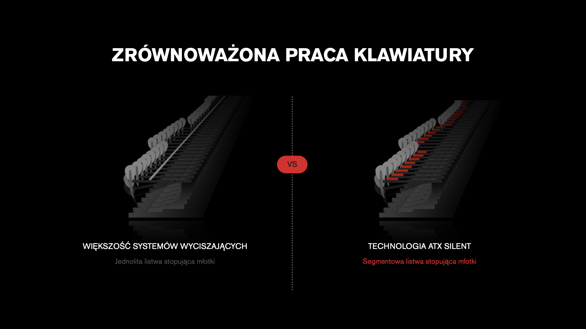 Skrzypek przed otwartym fortepianem KAWAI